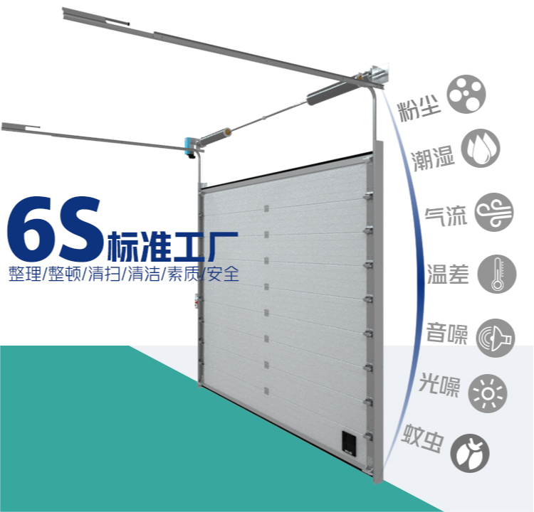 提升门解决厂房问题 提升门解决厂房问题