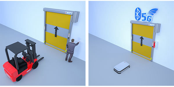 蓝牙自动感应快速升降