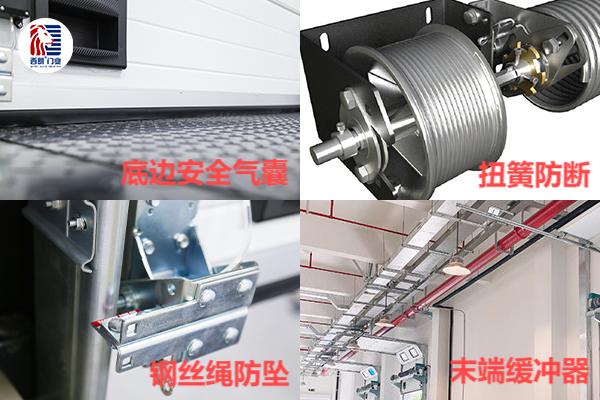提升门四大安全装置