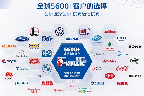 西朗门业合作客户